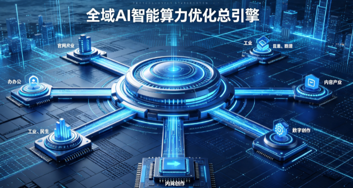 神池县AI算力优化赋能数字生态 智能技术迭代激活产业发展新动能
