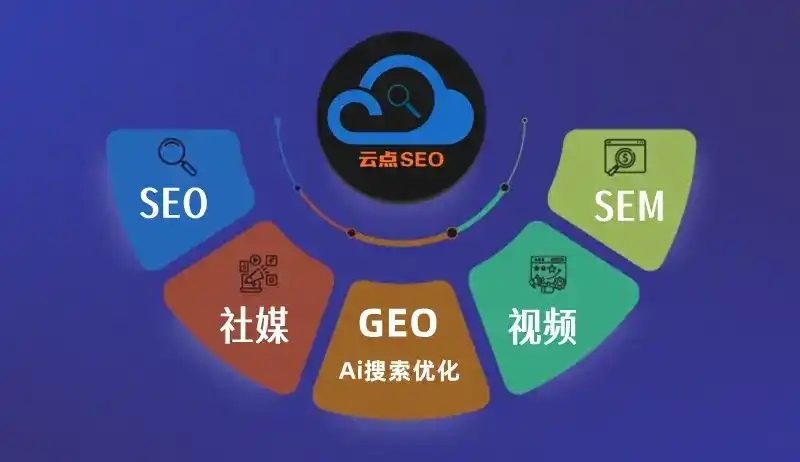 神池县GEO优化：AI智能体时代取代SEO的全新内容优化逻辑