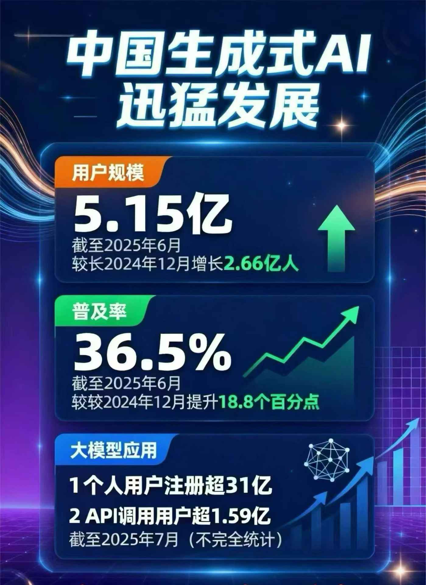 神池县豆包GEO优化是什么？内容创作核心逻辑解析