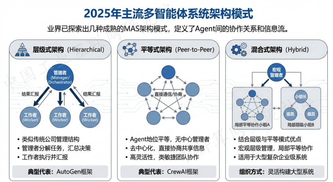 神池县 AI 智能体商业应用探析：智能自主程序助力企业数字化升级