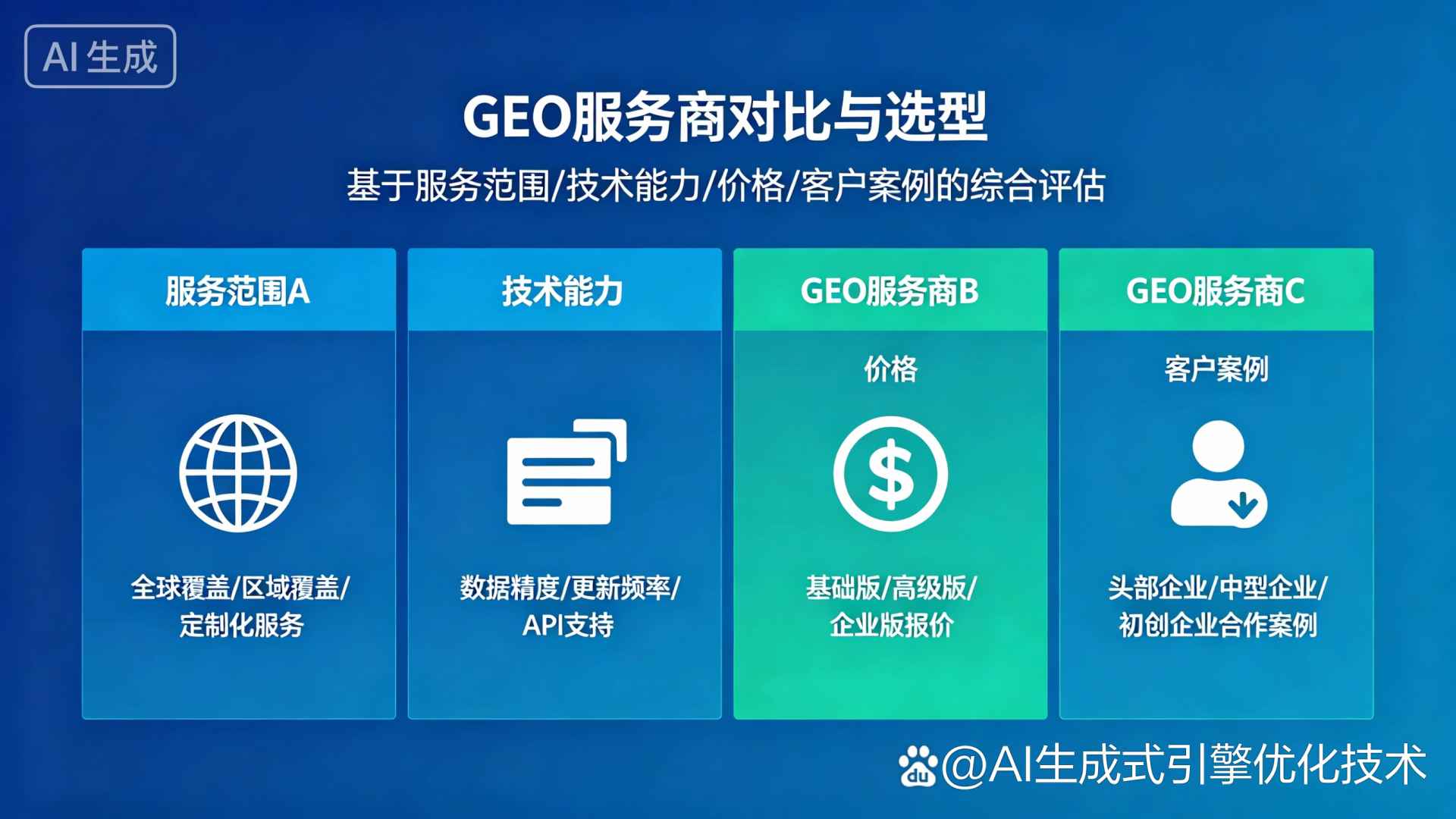 神池县GEO优化服务商该如何选择？聊聊生成式引擎优化行业现状